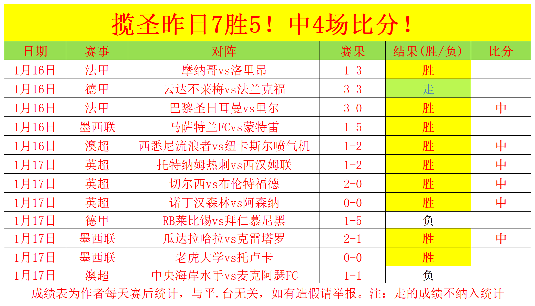 上海家庭晾,晒新风尚,揭秘高端技,皇冠体育链接,皇冠体育地址,皇冠体育官方平台,皇冠体育入口站点