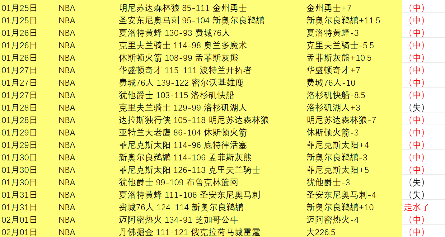 昨日,净赚,挑战极限,皇冠体育链接,皇冠体育地址,皇冠体育官方平台,皇冠体育入口站点